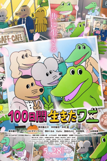 a crocodile who lived for 100 days