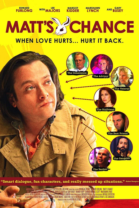 matt's chance