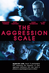 the aggression scale