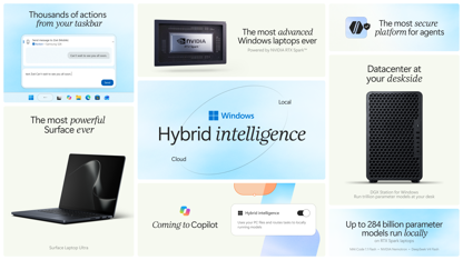 Copilot et recherche Windows : ce que Microsoft change avec l’IA hybride