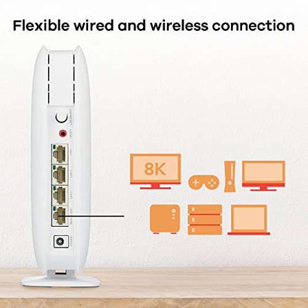 Système WiFi 3 points d'accès Zyxel Multy M1 WSM20 - WiFi 6 Mesh AX1800