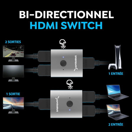 Répartiteur HDMI SABRENT 2 en 1