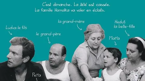 La Famille Homolka