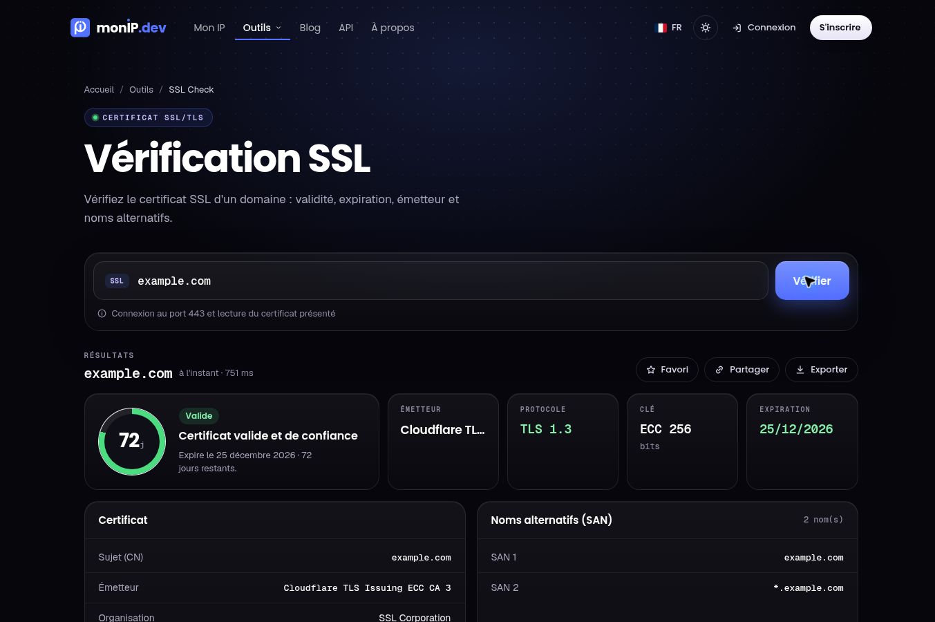 Résultats de SSL Check de mon-ip.dev pour le certificat du domaine example.com.